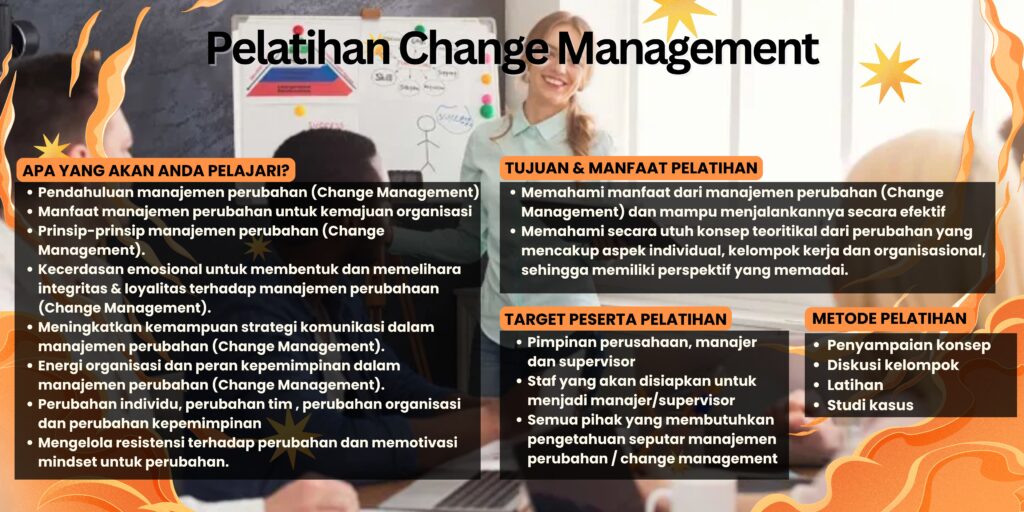 Pelatihan Change Management