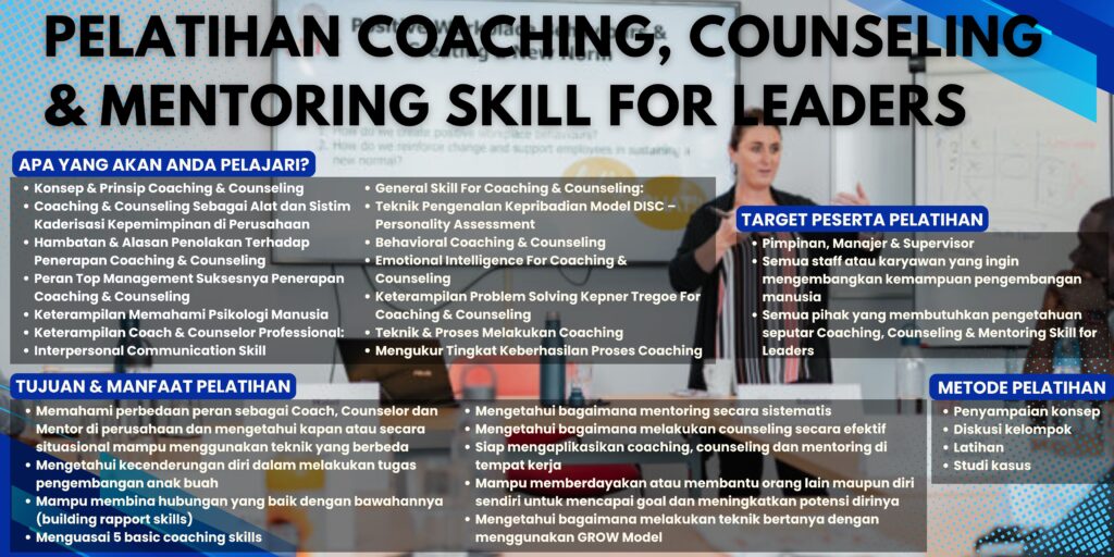 Pelatihan Coaching, Counseling & Mentoring Skill for Leaders