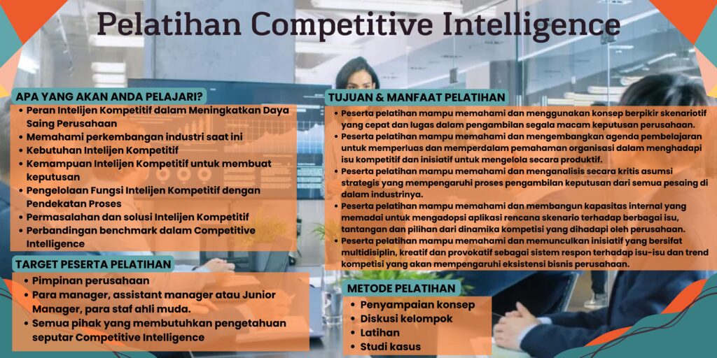 Pelatihan Competitive Intelligence