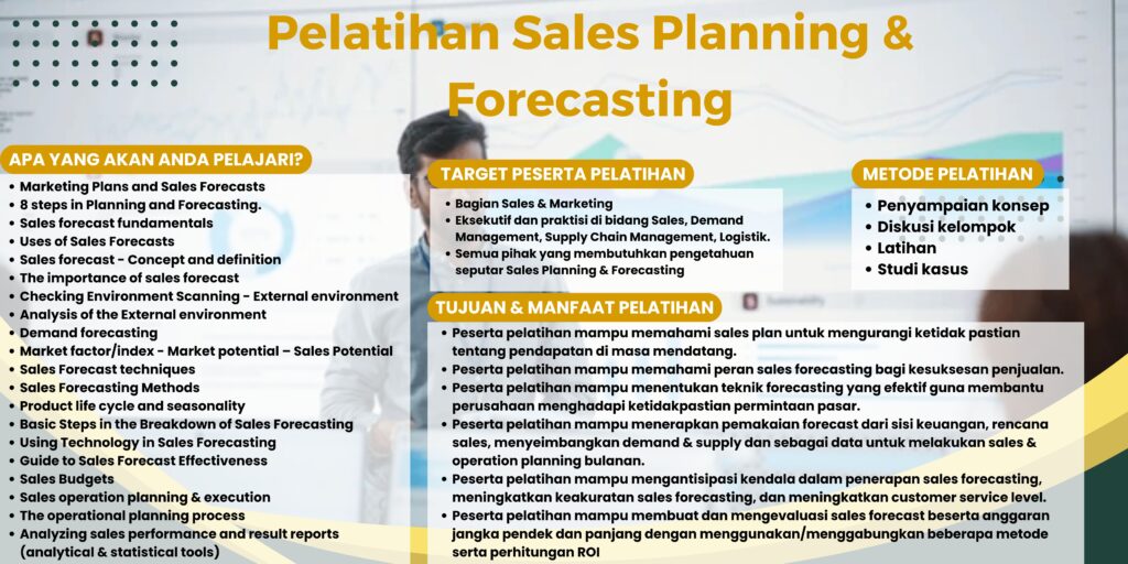 Pelatihan Sales Planning & Forecasting
