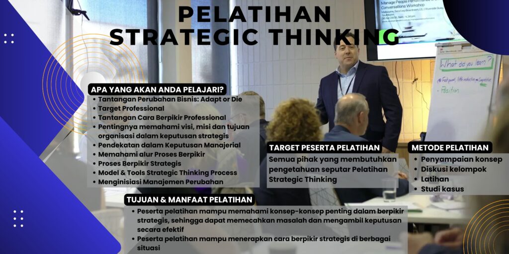 Pelatihan Strategic Thinking
