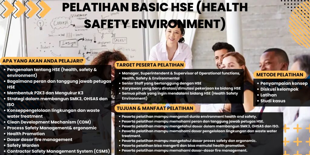 Pelatihan Basic HSE (Health Safety Environment)