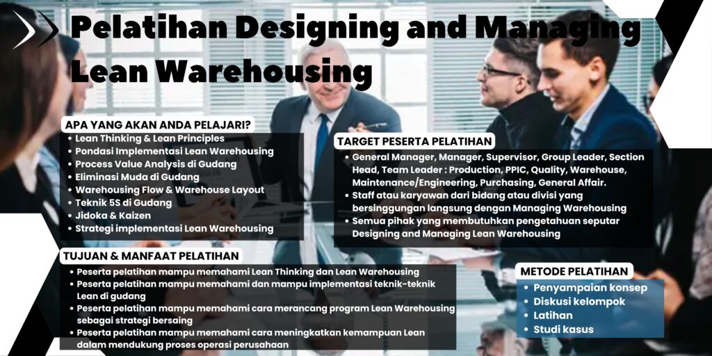Pelatihan Designing and Managing Lean Warehousing
