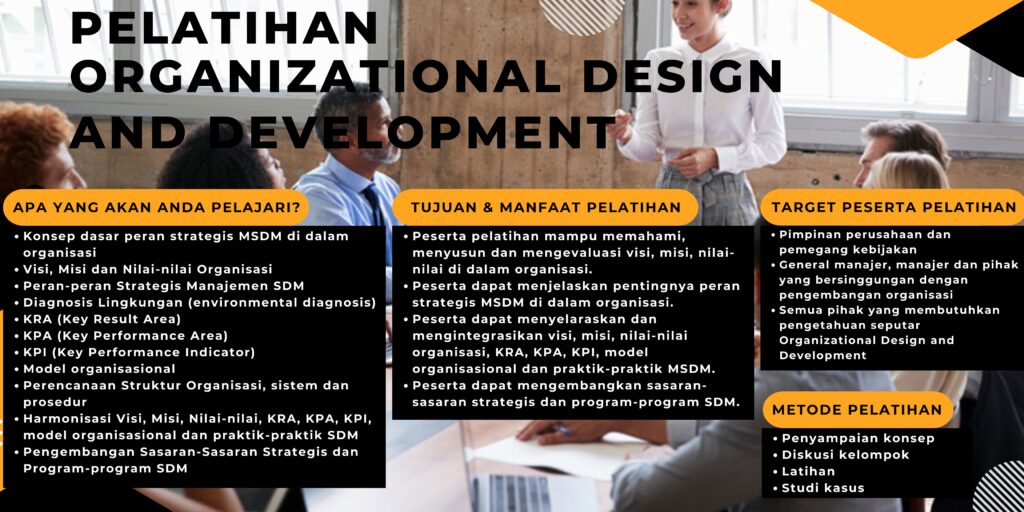 Pelatihan Organizational Design and Development