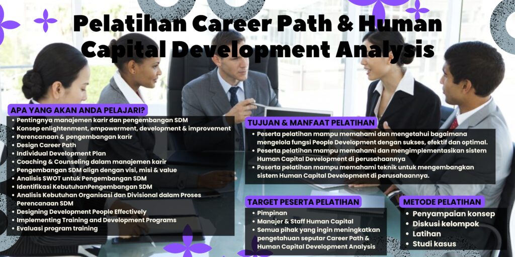 Pelatihan Career Path & Human Capital Development Analysis