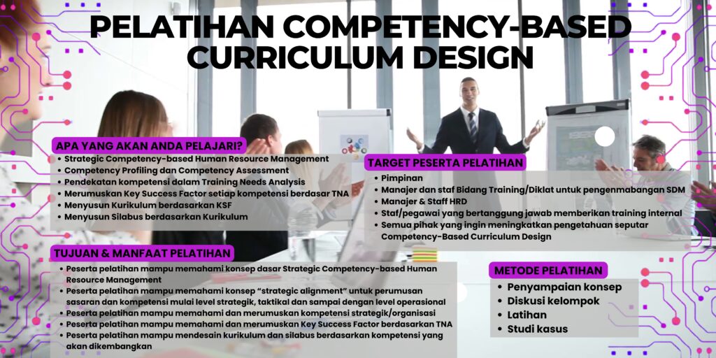Pelatihan Competency-Based Curriculum Design