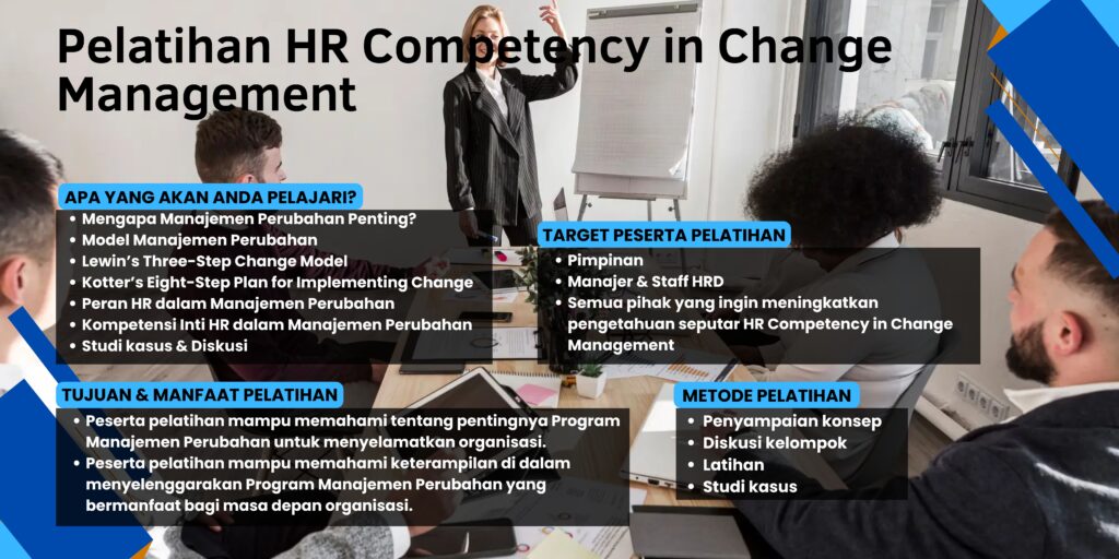Pelatihan HR Competency in Change Management