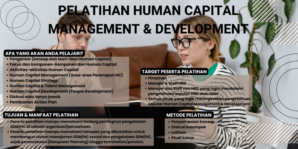 Pelatihan Human Capital Management & Development