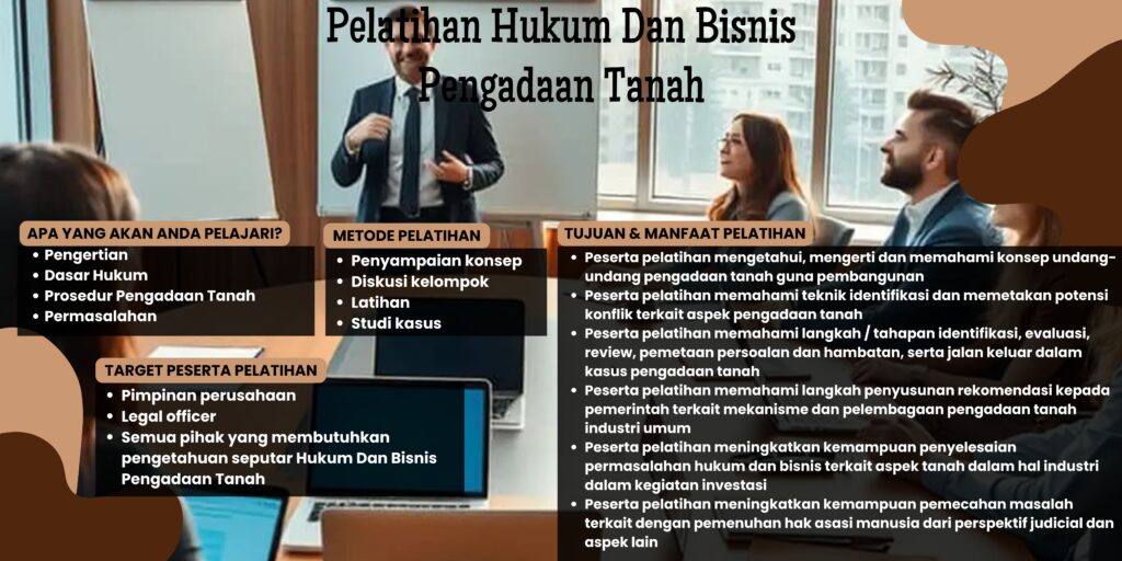 Pelatihan Hukum Dan Bisnis Pengadaan Tanah