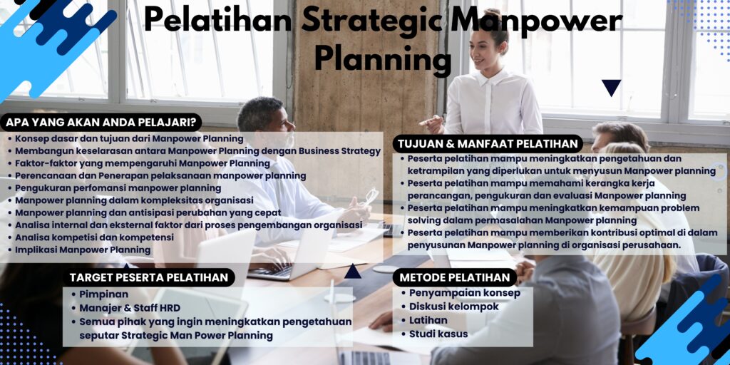 Pelatihan Strategic Manpower Planning