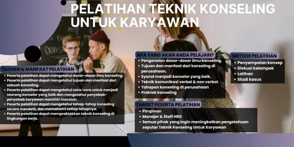 Pelatihan Teknik Konseling Untuk Karyawan