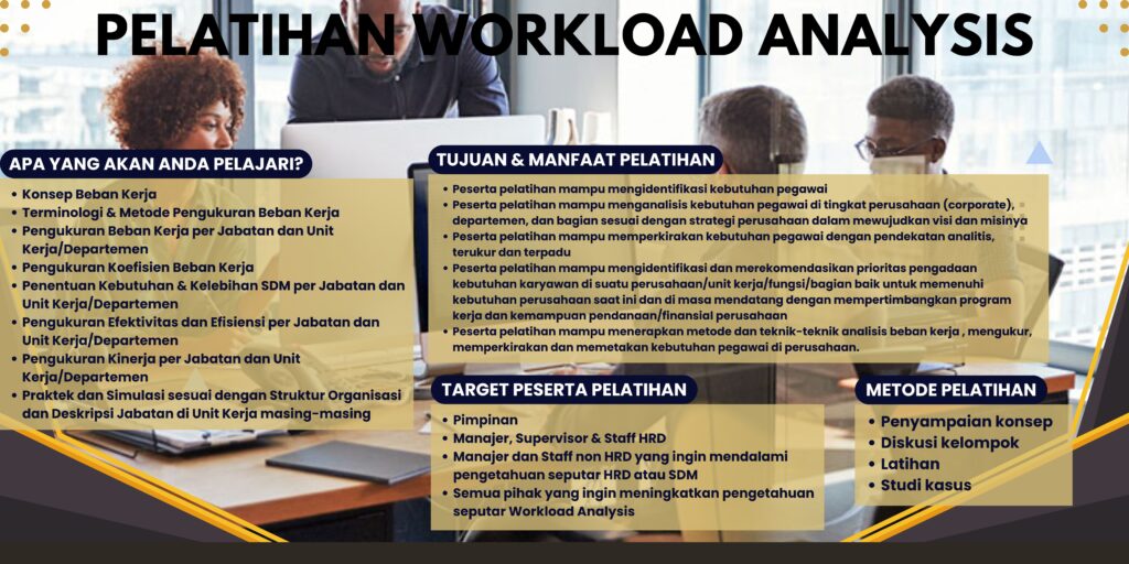 Pelatihan Workload Analysis