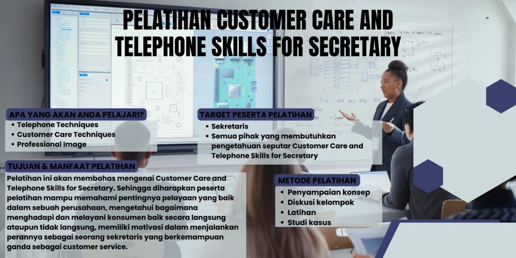 Pelatihan Customer Care and Telephone Skills for Secretary