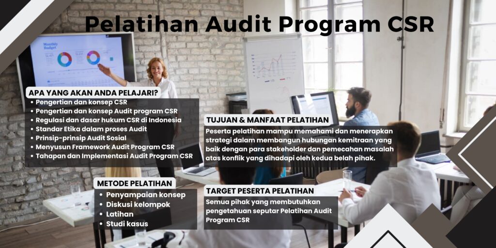Pelatihan Audit Program CSR