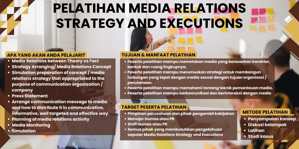 Pelatihan Media Relations Strategy and Executions
