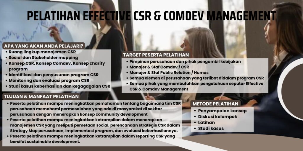 Pelatihan Effective CSR & Comdev Management