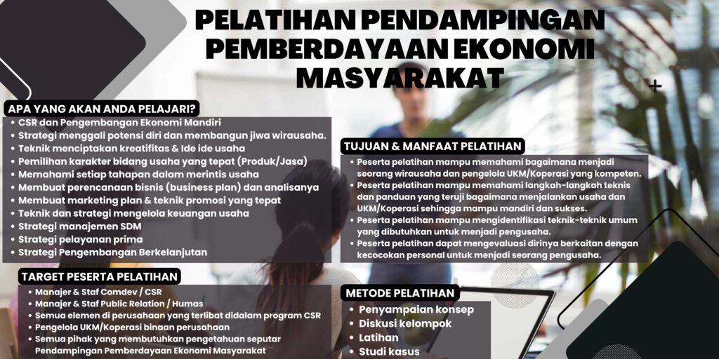 Pelatihan Pendampingan Pemberdayaan Ekonomi Masyarakat