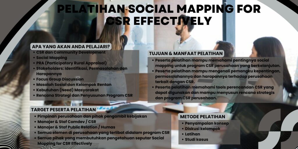 Pelatihan Social Mapping for CSR Effectively