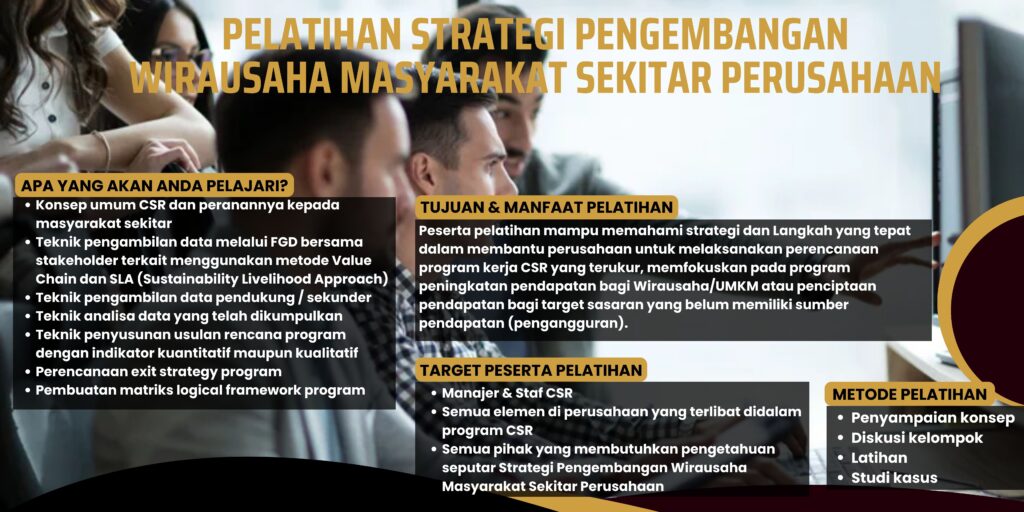 Pelatihan Strategi Pengembangan Wirausaha Masyarakat Sekitar Perusahaan