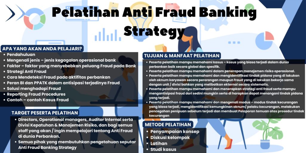 Pelatihan Anti Fraud Banking Strategy