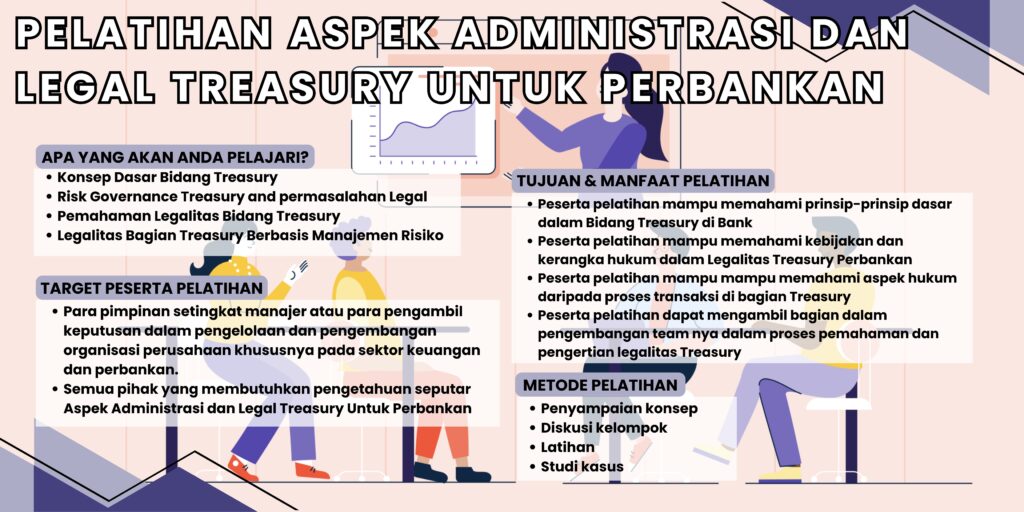 Pelatihan Aspek Administrasi dan Legal Treasury Untuk Perbankan
