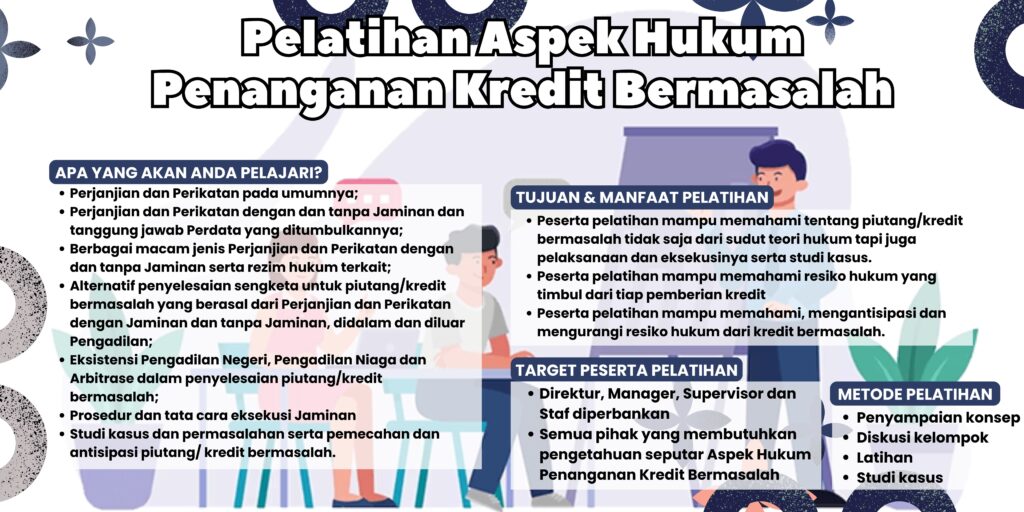 Pelatihan Aspek Hukum Penanganan Kredit Bermasalah