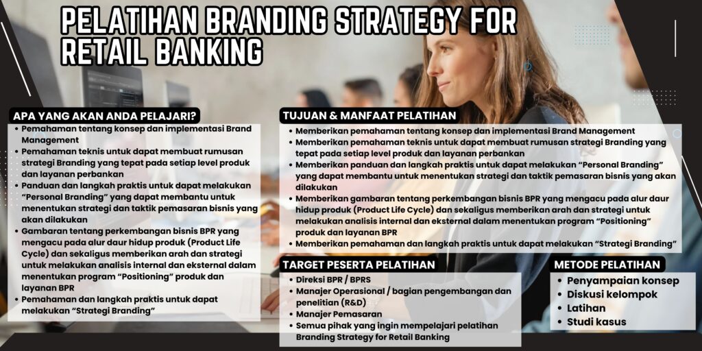 Pelatihan Branding Strategy for Retail Banking