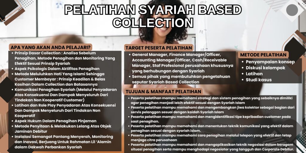 Pelatihan Syariah Based Collection