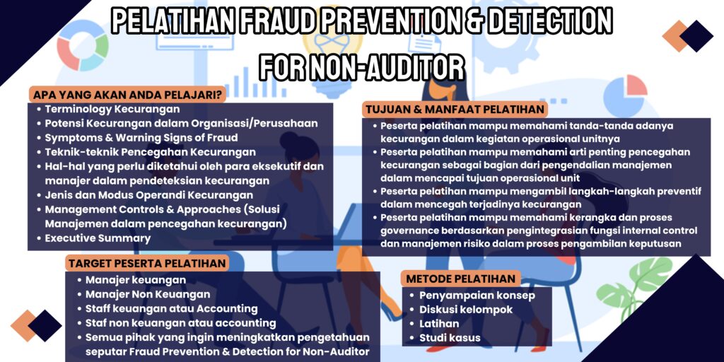 Pelatihan Fraud Prevention & Detection for Non-Auditor