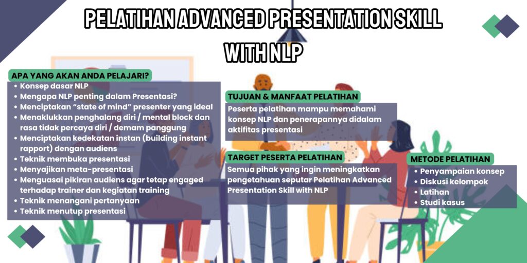 Pelatihan Advanced Presentation Skill with NLP