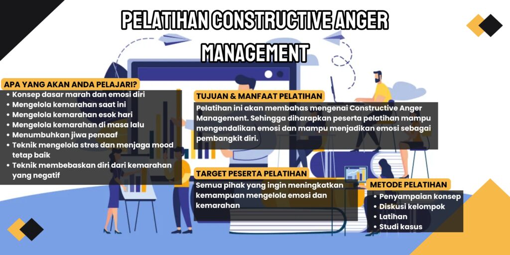 Pelatihan Constructive Anger Management