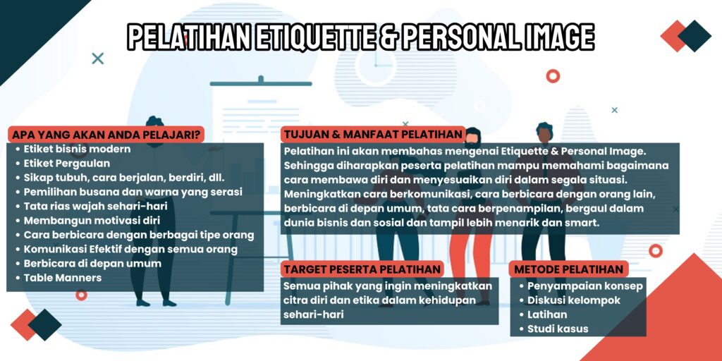 Pelatihan Etiquette & Personal Image