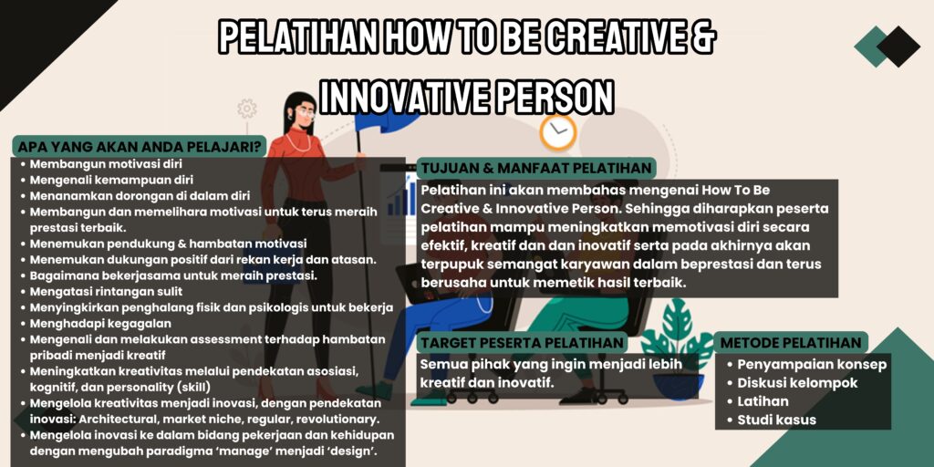 Pelatihan How To Be Creative & Innovative Person