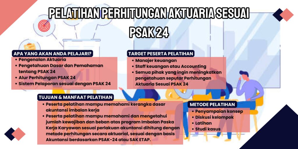 Pelatihan Perhitungan Aktuaria Sesuai PSAK 24